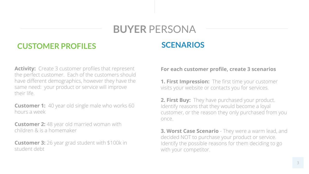 Buyer Persona Complete (2)