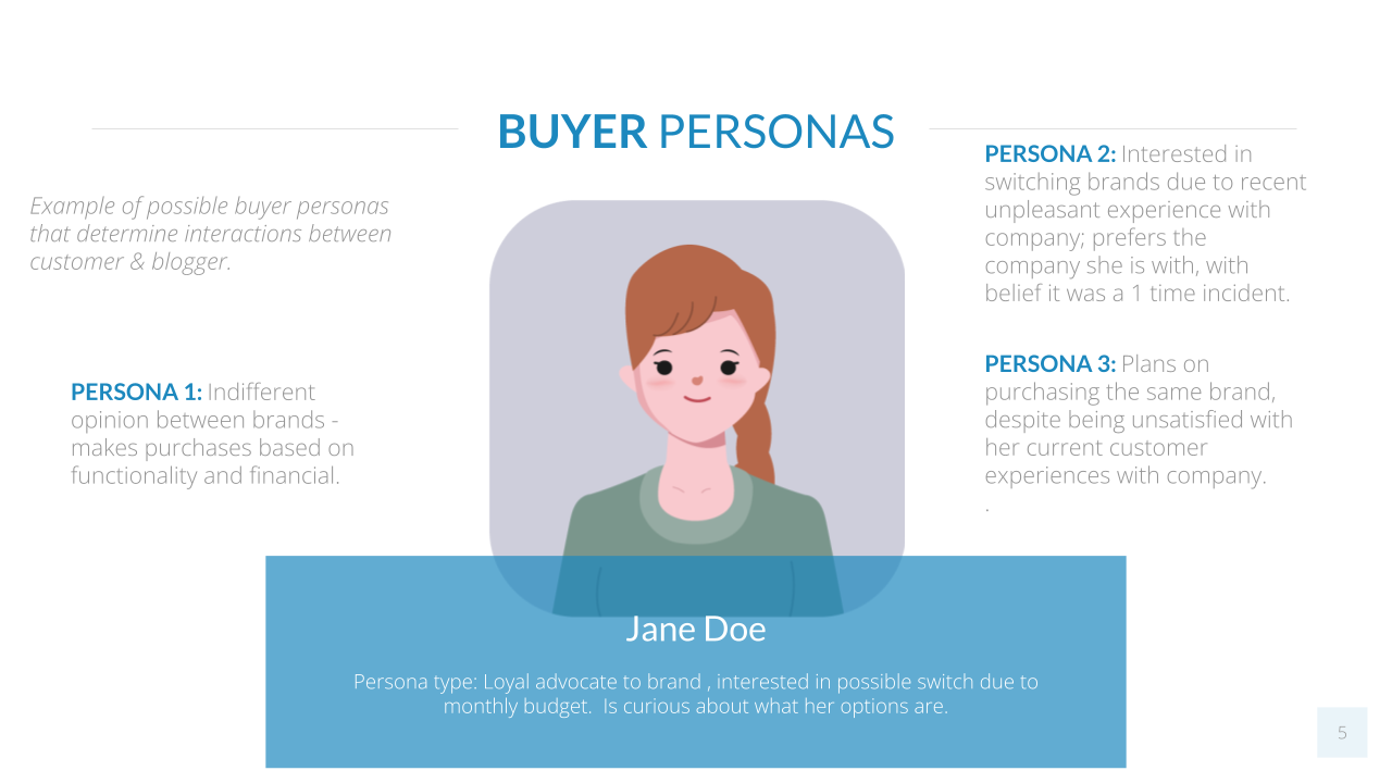 Buyer Persona Complete (4)